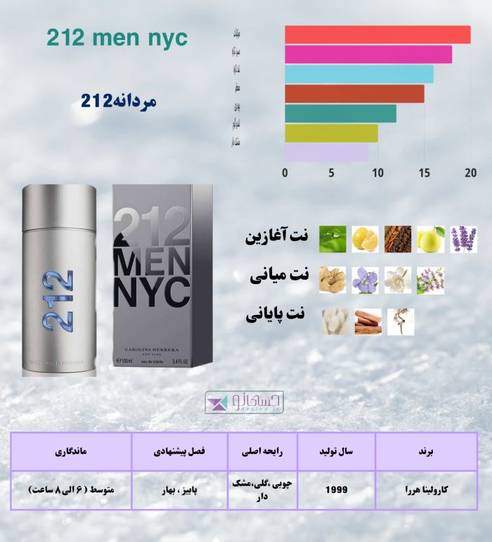 212مردانه