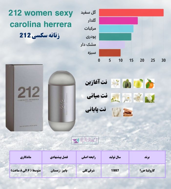 عطر 212زنانه