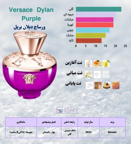 دیلان پرپل